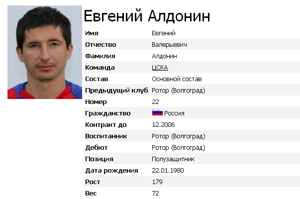 Алдонин-Опорный полузащитник ЦСКА