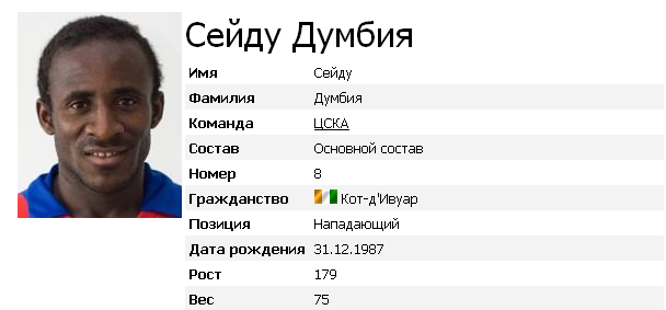 Думбья-Нападающий,Легионер ПФК ЦСКА