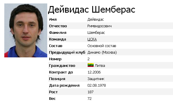 Шемберас-Литовский Легионер ЦСКА,защитник