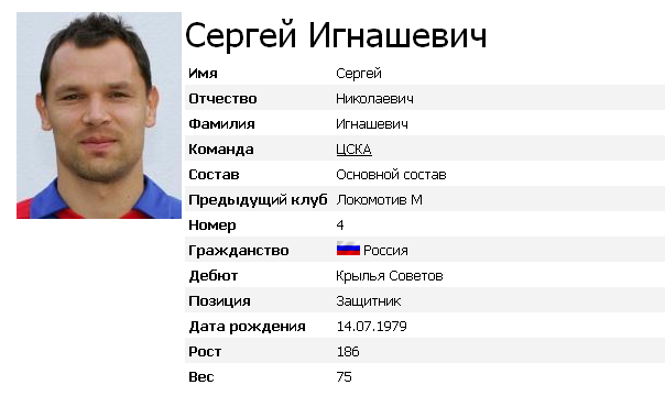 Игнашевич-Основной защитник ЦСКА и сборной России