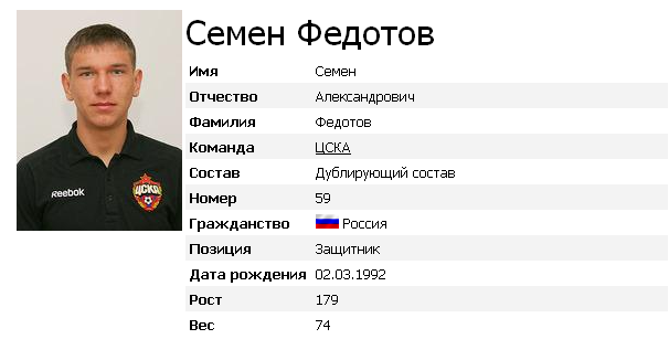 Федотов-Защитник дубля Цска
